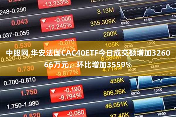 中股网 华安法国CAC40ETF今日成交额增加326066万元，环比增加3559%