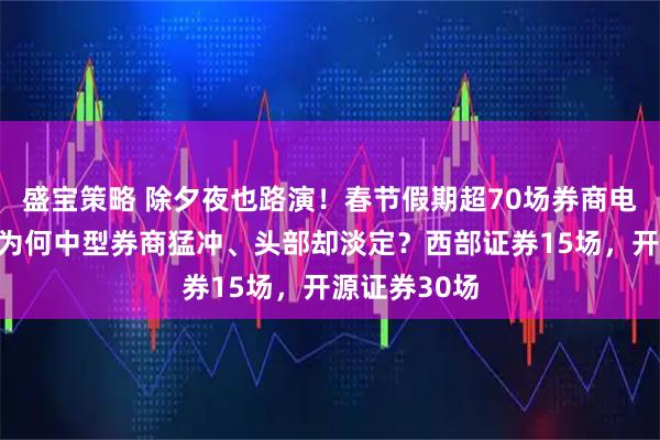 盛宝策略 除夕夜也路演！春节假期超70场券商电话会排满，为何中型券商猛冲、头部却淡定？西部证券15场，开源证券30场